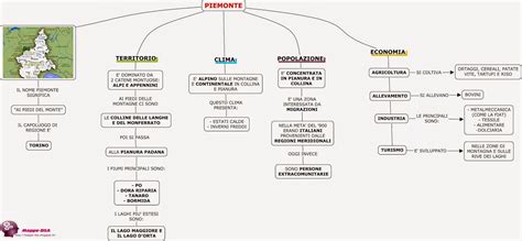 Le Regioni Italiane Il Piemonte