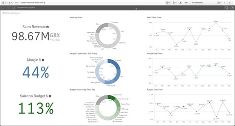 Qlik Sense Review 2024 Pricing Features Shortcomings