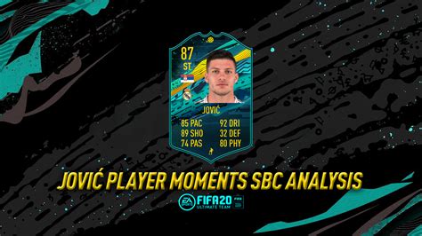 FIFA 20 Ultimate Team Luka Jović Player Moments SBC requisitos costos