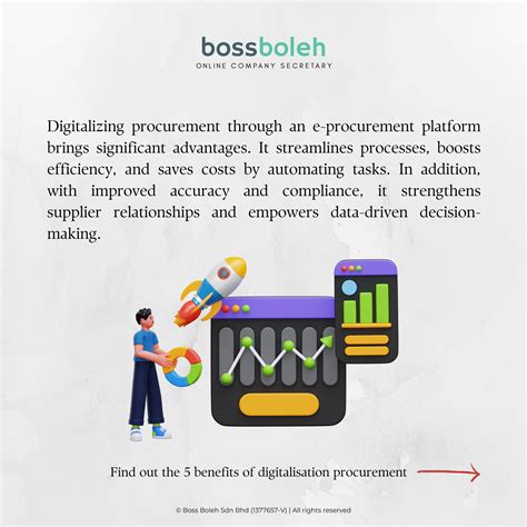 bossboleh.com - Today, we're diving into 5 powerful ways...