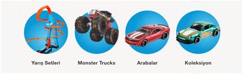 Hot Wheels Mattel Hw Li Araba Set Asortilidir Amazon Tr