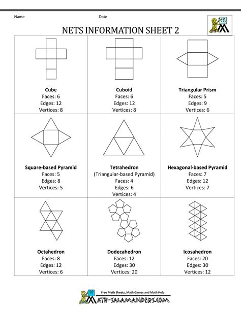 Nets Of Common Solids