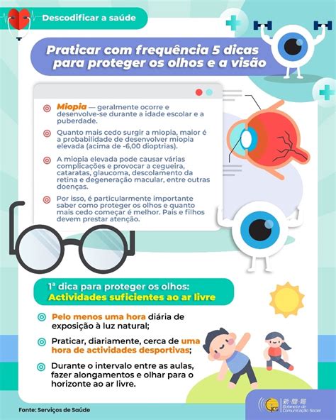 【descodificar A Saúde】 Praticar Com Frequência 5 Dicas Para Proteger Os