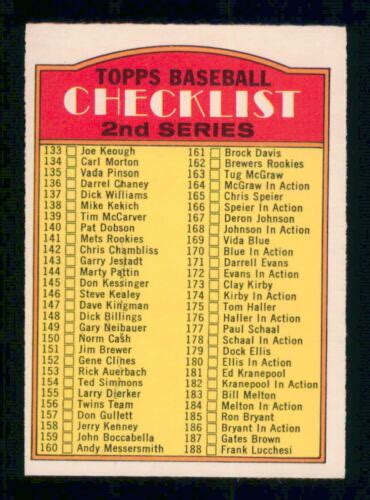 Opc O Pee Chee Baseball Checklist Unmarked Ebay