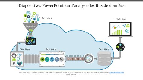 Top Des Mod Les De Diagramme De Flux De Donn Es Avec Des Exemples Et