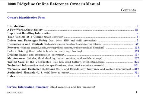 Honda Ridgeline 2008 Owner S Manual Has Been Published On ProCarManuals