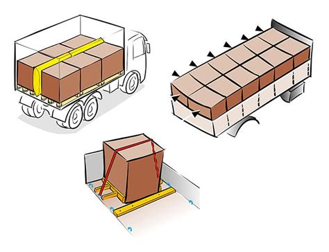 Asegurar La Carga Al Veh Culo Es Vital Asegurar La Carga De Forma