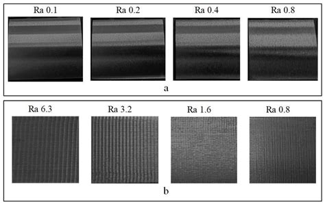 Machines Free Full Text A Gan Bpnn Based Surface Roughness