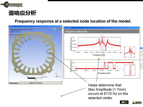 Ansys电机电磁、振动、噪声多物理域自动化耦合分析文档之家