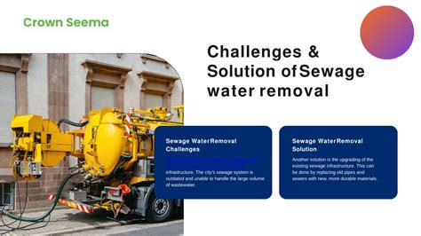 PPT Sewage Water Removal In Riyadh PowerPoint Presentation Free