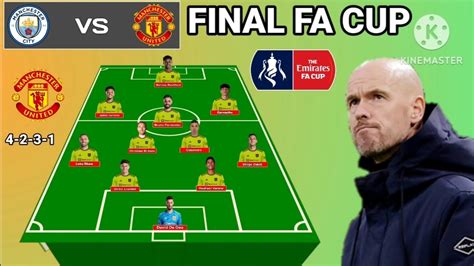 Manchester City Vs Manchester United ~ Potential Line Up Man United