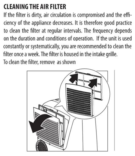 How To Fix A Portable Air Conditioner Leaking Water