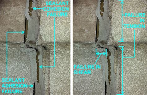 Why Sealant Joints Fail: Avoiding Sealant Application Failures