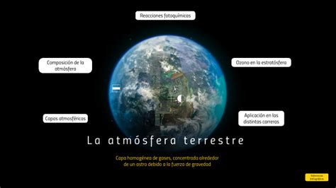 La Atmósfera Terrestre By Raquel Chacon On Prezi