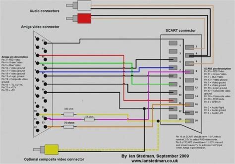 Dvi Pinout Wiring Diagram