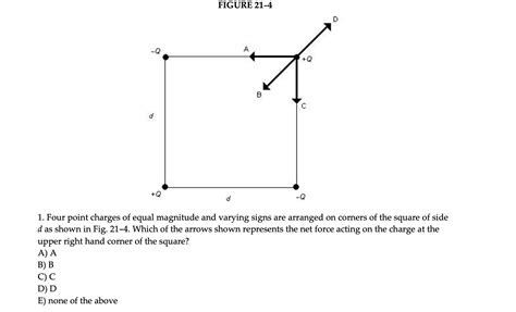 [solved] Figure 21—4 D 0 A 0 C D 0 D 0 1 Four Point Charges Of Equal Course Hero