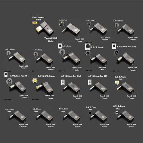 Connecteur Usb Type C Vers Dc W Adaptateur D Alimentation Universel