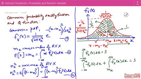 Probability And Random Variable I Gaussian Probability Density Function