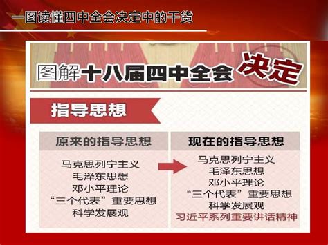 一图读懂四中全会决定中的干货 Word文档在线阅读与下载 免费文档