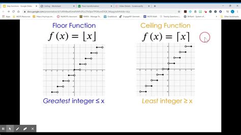 Discrete Mathematics Floor And Ceiling Review Home Co