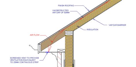 How To Insulate A Mono Pitch Roof 12 300 About Roof