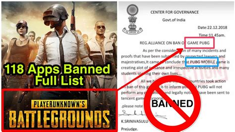 Pubg Banned In India Application Banned In India Full