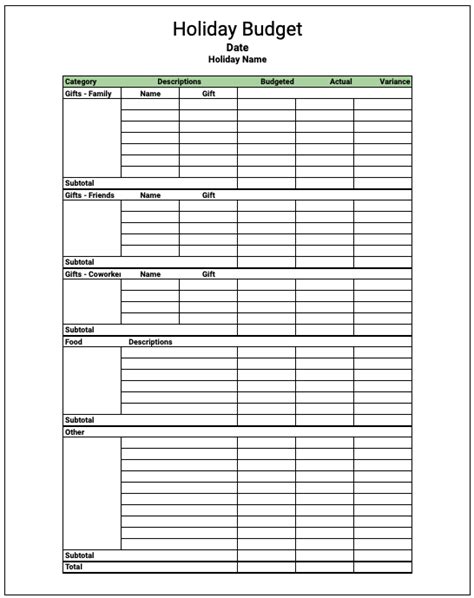 Free Holiday Budget Template Google Sheets Sheetsiq