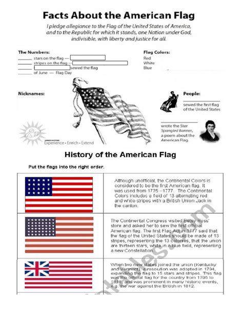 Us Flag History | PDF