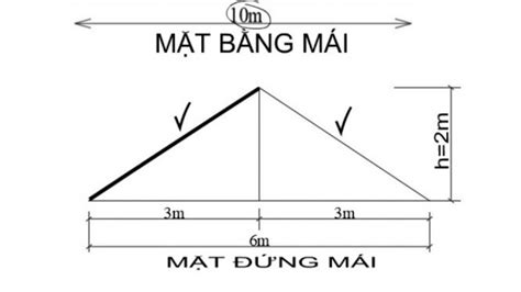 Cách Tính Độ Dốc Mái Tôn Mới Nhất 2025 Tiêu Chuẩn Độ Dốc Mái Tại Việt Nam