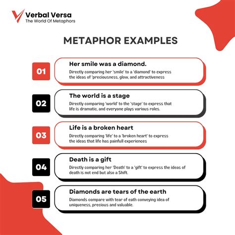 What Is Metaphor Definition Examples And Uses