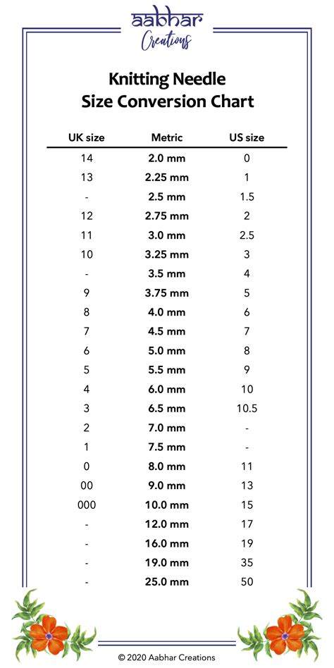 Knitting Needle Size Chart Printable Printable Templates