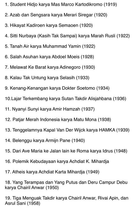 Mell On Twitter Ada Seratus Judul Rekomendasi Seratus Buku Sastra