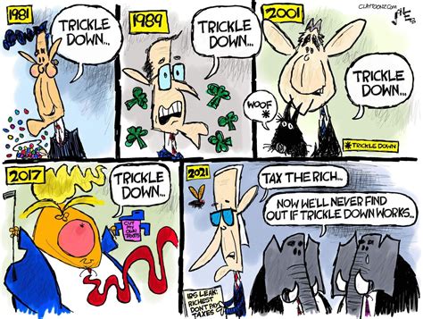 Trickle-down theories | The Week