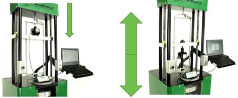 Load Cells Calibration Basics | Morehouse Instrument Company, Inc.