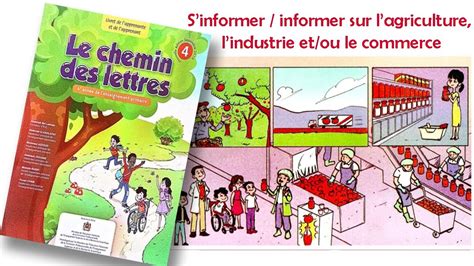 Sinformer sur lagriculture lindustrie ou le commerce activités