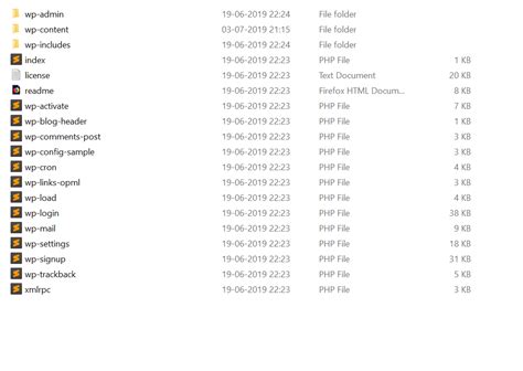 Overview Of Wordpress Folder And File Structure And Its Core Files A