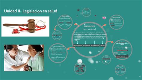 Unidad Ii Legislacion En Salud By Andrea Ramirez Fuentes On Prezi