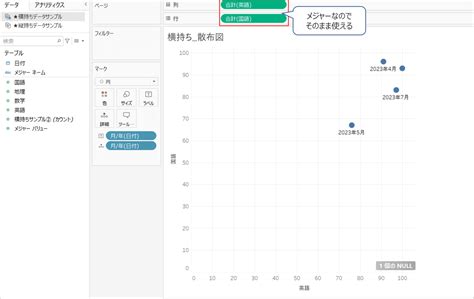 データの横持ち・縦持ちの違い｜emi Kai