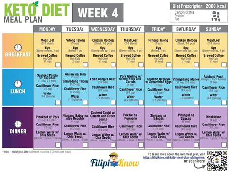 Keto Meal Plan Philippines Free Printable 30 Day Meal Plan Filipiknow