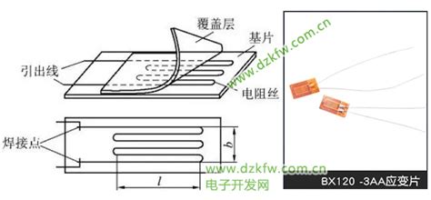 应变式电阻传感器原理和测量电路详析