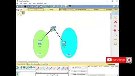 Cómo configurar una vlan en cisco Mundowin