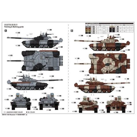 Trumpeter Maquette Char Russian T 72b3m Mbt Chars Rue Du Commerce