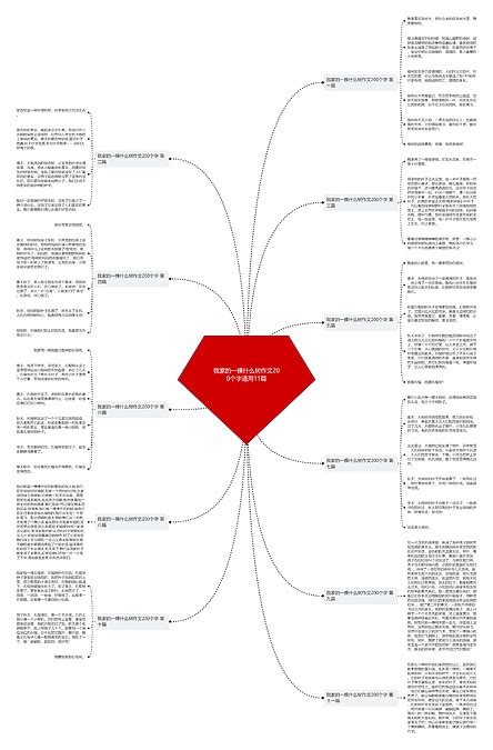 我家的一棵什么树作文200个字通用11篇思维导图编号c5154961 Treemind树图