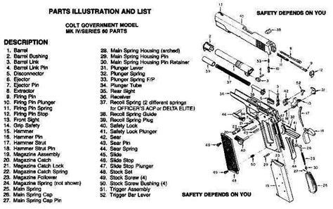 1911 Parts List Diagram