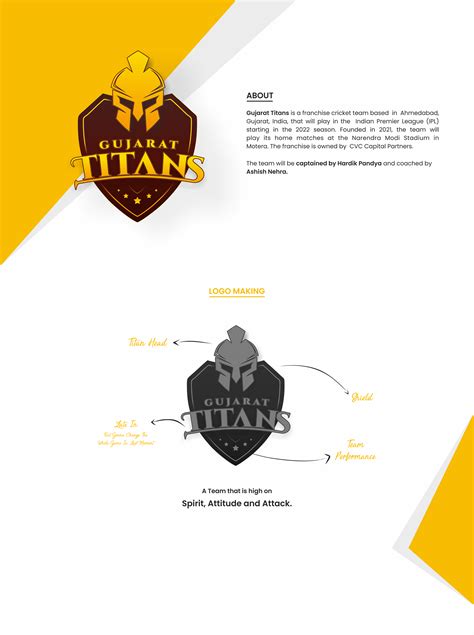 Gujarat Titans Logo Ipl 2022 By Rahul Visuals On Behance