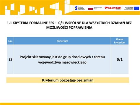 Zmiany W Za Czniku B Kryteria Wyboru Projekt W Dla Poszczeg Lnych