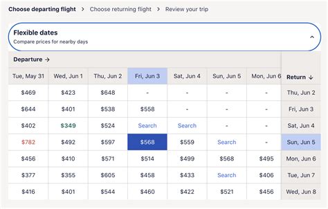 The Pros and Cons of Booking Expedia Flights - Next Vacay