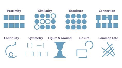 Chapter 3 Gestalt Theory Chris Brejon