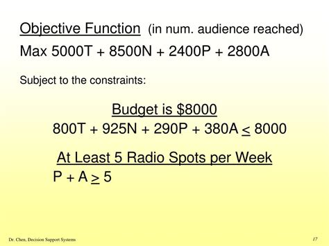 Ppt Chapter 3 Linear Programming Modeling Applications Powerpoint Presentation Id934641