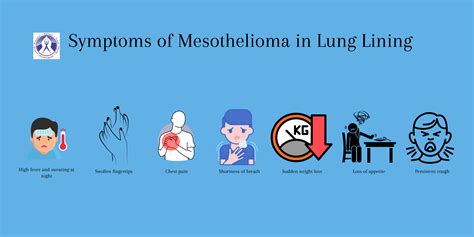 Mesothelioma Causes Treatment And Diagnosis Rmc Tanzania